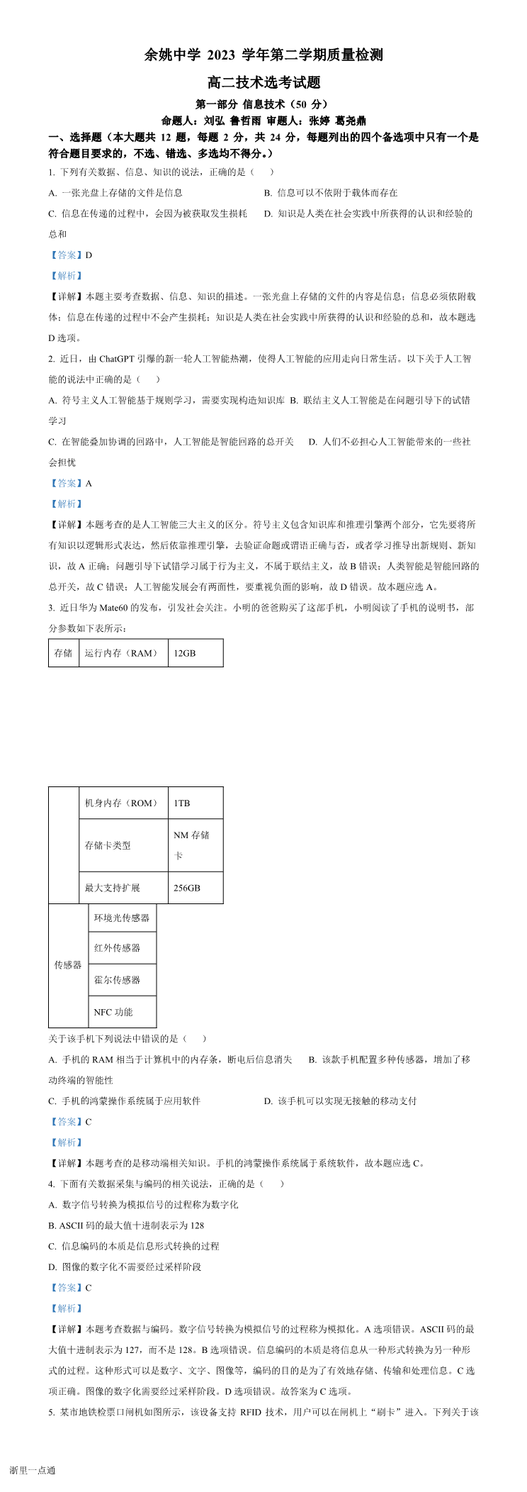 缩略图